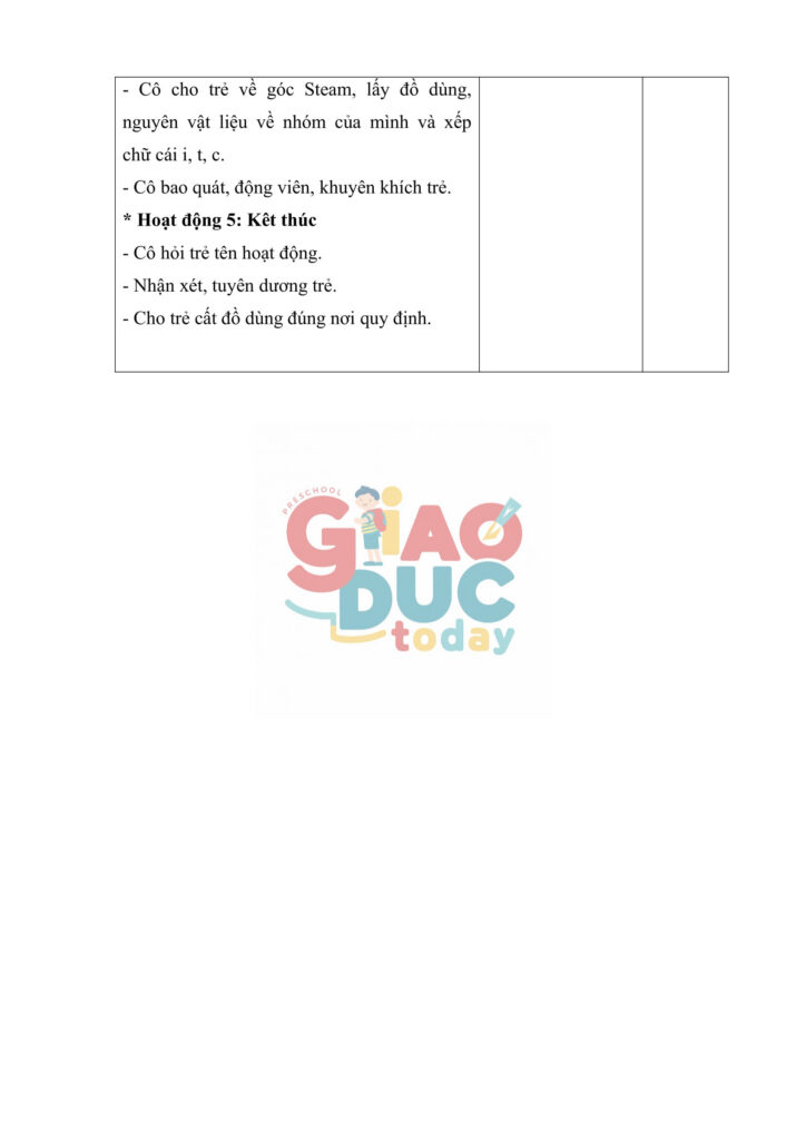 GIÁO ÁN CẤP HUYỆN LÀM QUEN CHỮ CÁI I T C – TRẺ 5 – 6 TUỔI