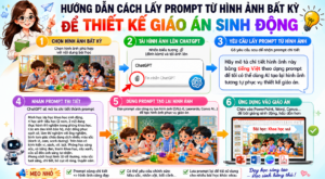 Hướng dẫn cách lấy prompt từ hình ảnh bất kỳ để thiết kế giáo án sinh động