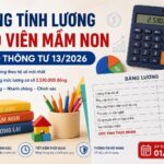 Bảng tính lương công chức, viên chức theo Thông tư 13/2026