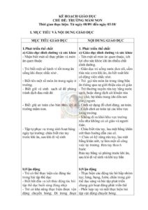 Kế hoạch giáo dục chủ đề: Trường mầm non thân yêu – Lớp mẫu giáo bé (3-4 tuổi).
