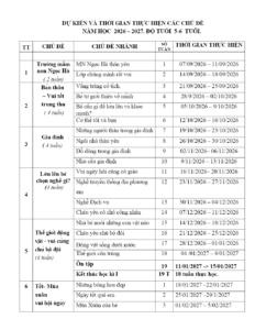 Dự kiến và thời gian thực hiện các chủ đề năm học 2026–2027 cho trẻ 5–6 tuổi