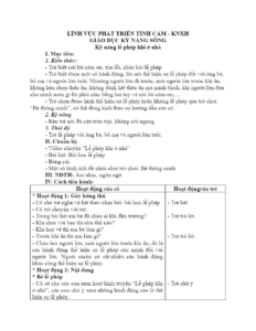 Giáo án kỹ năng lễ phép khi ở nhà cho trẻ 4–5 tuổi